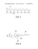 POWER FACTOR CORRECTION CONVERTER CAPABLE OF FAST ADJUSTING LOAD diagram and image