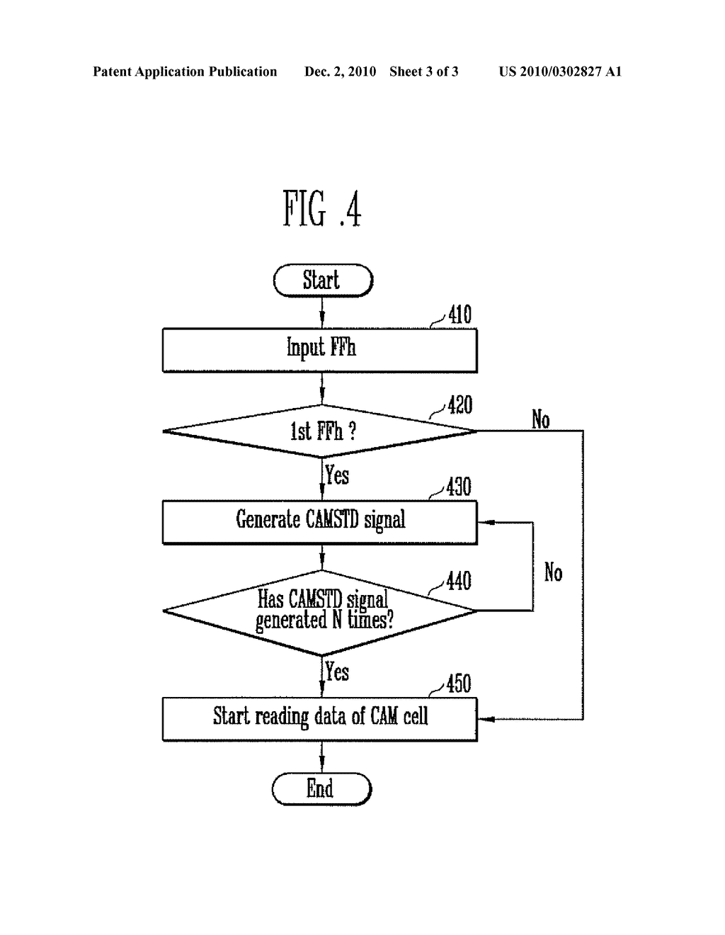 CODE ADDRESS MEMORY (CAM) CELL READ CONTROL CIRCUIT OF SEMICONDUCTOR MEMORY DEVICE AND METHOD OF READING DATA OF CAM CELL - diagram, schematic, and image 04