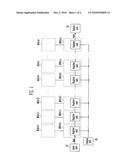 ADDRESSING CIRCUIT OF SEMICONDUCTOR MEMORY DEVICE AND ADDRESSING METHOD THEREFOR diagram and image