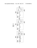 ADDRESSING CIRCUIT OF SEMICONDUCTOR MEMORY DEVICE AND ADDRESSING METHOD THEREFOR diagram and image