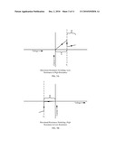 NONVOLATILE MEMORY CELL COMPRISING A DIODE AND A RESISTANCE-SWITCHING MATERIAL diagram and image