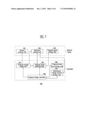 Non-volatile Memory Device diagram and image