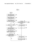 Non-volatile Memory Device diagram and image