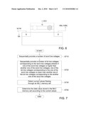 Reading Method for MLC Memory and Reading Circuit Using the Same diagram and image