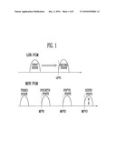 METHOD OF OPERATING NONVOLATILE MEMORY DEVICE diagram and image