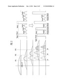 METHOD OF OPERATING NONVOLATILE MEMORY DEVICE diagram and image