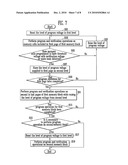 METHOD OF OPERATING NONVOLATILE MEMORY DEVICE diagram and image