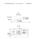 PACKAGE APPARATUS AND METHOD OF OPERATING THE SAME diagram and image