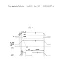 PACKAGE APPARATUS AND METHOD OF OPERATING THE SAME diagram and image