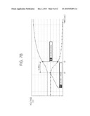 SEMICONDUCTOR MEMORY DEVICE AND METHOD OF DRIVING THE SAME diagram and image