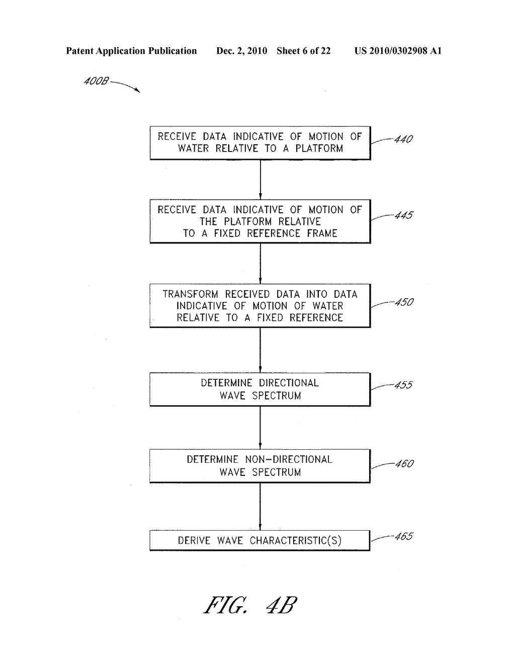 SYSTEM AND METHOD FOR DETERMINING WAVE CHARACTERISTICS FROM A MOVING PLATFORM - diagram, schematic, and image 07