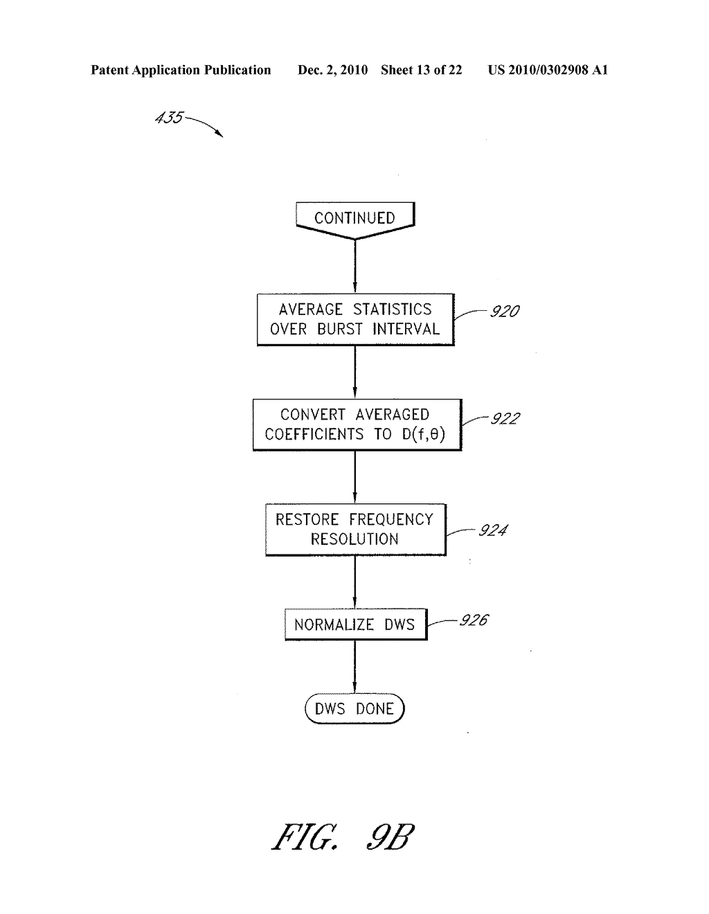 SYSTEM AND METHOD FOR DETERMINING WAVE CHARACTERISTICS FROM A MOVING PLATFORM - diagram, schematic, and image 14