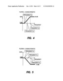 Optical Disk Drive and Program Therefor diagram and image