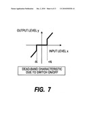 Optical Disk Drive and Program Therefor diagram and image