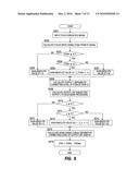 Optical Disk Drive and Program Therefor diagram and image