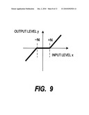 Optical Disk Drive and Program Therefor diagram and image