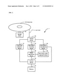 INFORMATION RECORDING DEVICE, METHOD, AND COMPUTER PROGRAM diagram and image