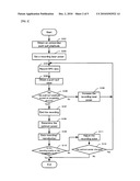 INFORMATION RECORDING DEVICE, METHOD, AND COMPUTER PROGRAM diagram and image