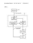 INFORMATION RECORDING DEVICE, METHOD, AND COMPUTER PROGRAM diagram and image