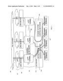 LAC DEVICE AND FAILOVER METHOD diagram and image