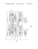 LAC DEVICE AND FAILOVER METHOD diagram and image