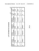 LAC DEVICE AND FAILOVER METHOD diagram and image