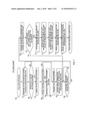 LAC DEVICE AND FAILOVER METHOD diagram and image