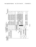 LAC DEVICE AND FAILOVER METHOD diagram and image