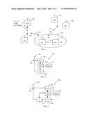 Coverage of Private Base Station diagram and image