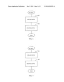 Coverage of Private Base Station diagram and image