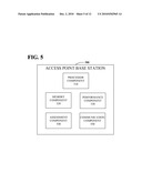 METHOD AND APPARATUS THAT FACILITATES AUTOMATIC ASSISTANCE FOR POSITIONING OF ACCESS POINT BASE STATIONS diagram and image