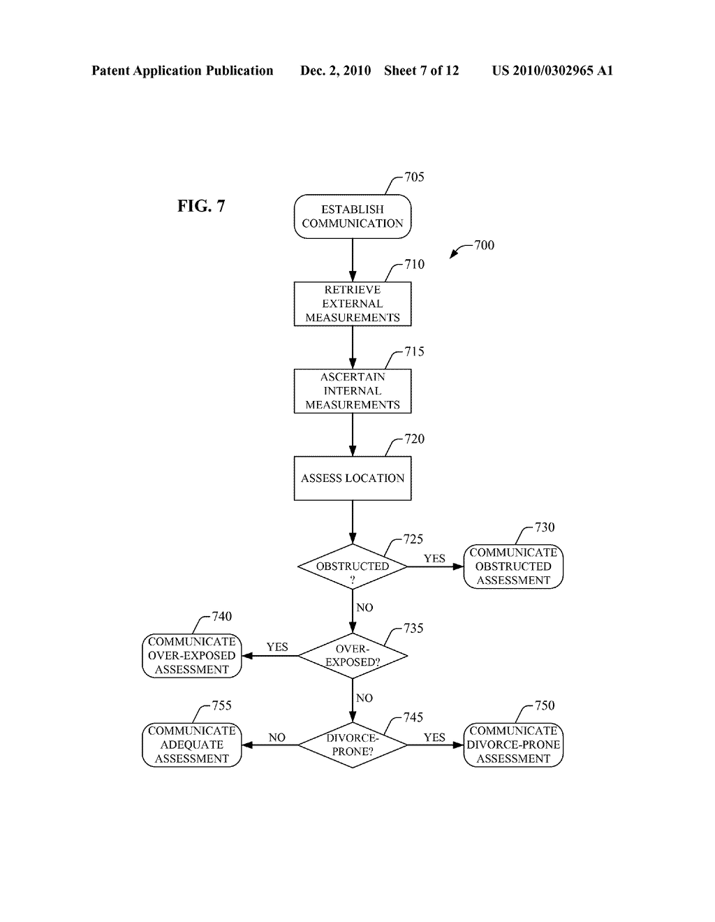 METHOD AND APPARATUS THAT FACILITATES AUTOMATIC ASSISTANCE FOR POSITIONING OF ACCESS POINT BASE STATIONS - diagram, schematic, and image 08