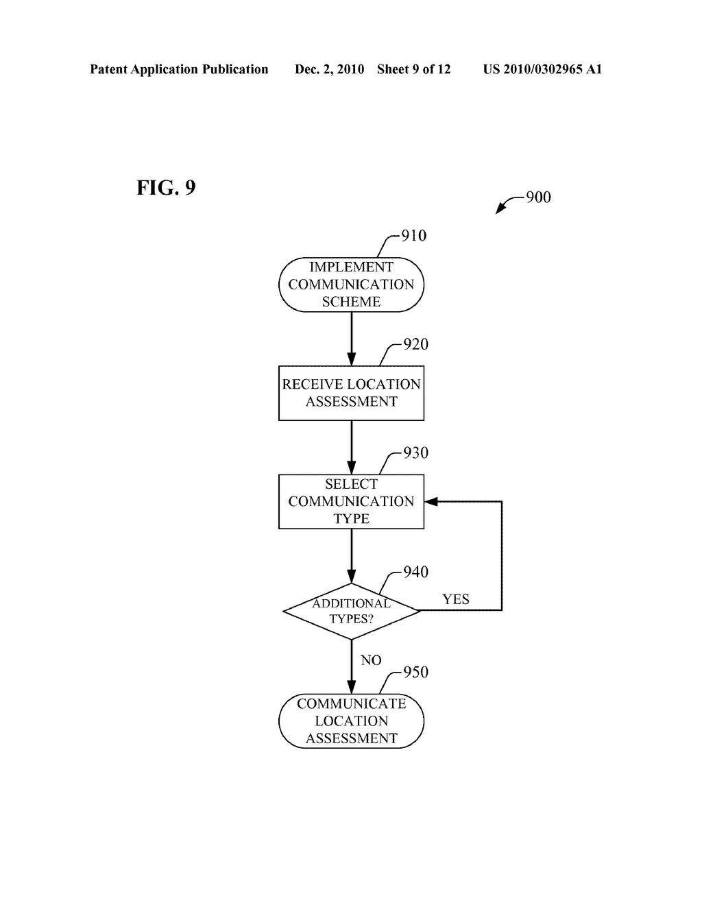 METHOD AND APPARATUS THAT FACILITATES AUTOMATIC ASSISTANCE FOR POSITIONING OF ACCESS POINT BASE STATIONS - diagram, schematic, and image 10