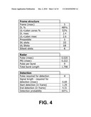 METHOD AND SYSTEM OF INTERFERER SIGNAL DETECTION diagram and image