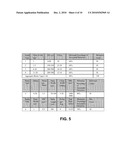 METHOD AND SYSTEM OF INTERFERER SIGNAL DETECTION diagram and image