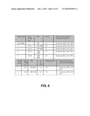 METHOD AND SYSTEM OF INTERFERER SIGNAL DETECTION diagram and image