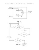 METHOD AND SYSTEM OF INTERFERER SIGNAL DETECTION diagram and image