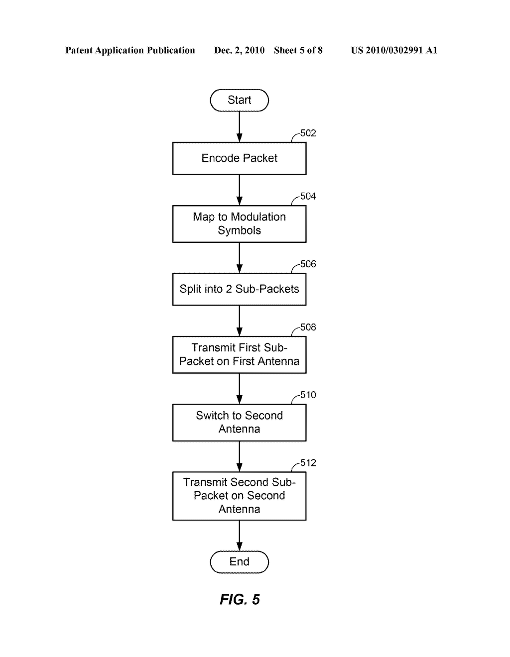 SYSTEM AND PROCESS FOR TRANSMIT DIVERSITY IN SATELLITE PHONES - diagram, schematic, and image 06