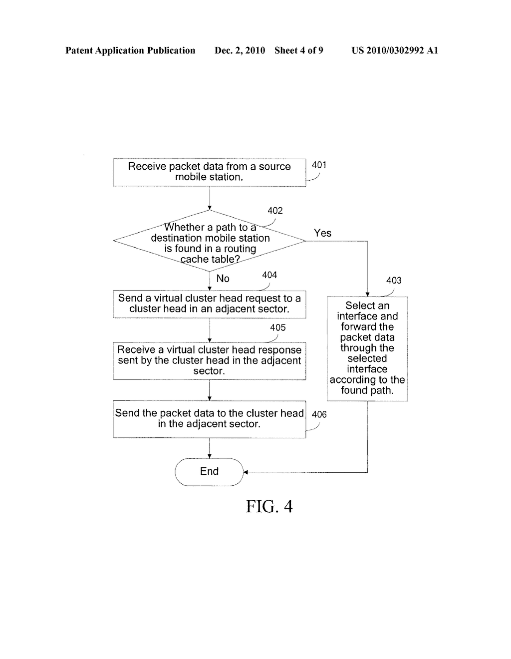 METHOD FOR SENDING PACKET DATA, BASE STATION, AND MOBILE STATION - diagram, schematic, and image 05