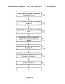 CHANNEL SWITCHING IN A COMMUNICATION NETWORK diagram and image