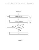 CHANNEL SWITCHING IN A COMMUNICATION NETWORK diagram and image