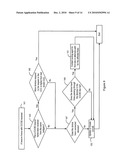 CHANNEL SWITCHING IN A COMMUNICATION NETWORK diagram and image