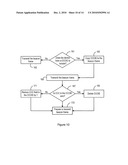 CHANNEL SWITCHING IN A COMMUNICATION NETWORK diagram and image