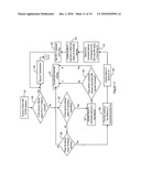 CHANNEL SWITCHING IN A COMMUNICATION NETWORK diagram and image