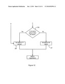 CHANNEL SWITCHING IN A COMMUNICATION NETWORK diagram and image