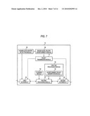 ROUTER APPARATUS diagram and image