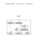 ROUTER APPARATUS diagram and image