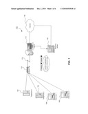 Specialized Data Transfer in a Wireless Communication System diagram and image