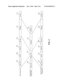 Specialized Data Transfer in a Wireless Communication System diagram and image