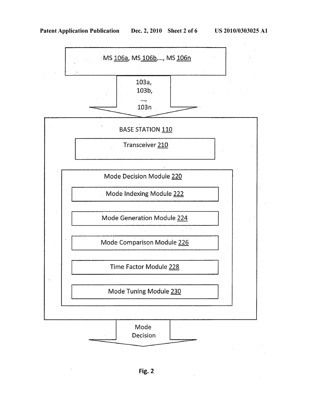 HYBRID SCHEME FOR DL LINK ADAPTATION - diagram, schematic, and image 03